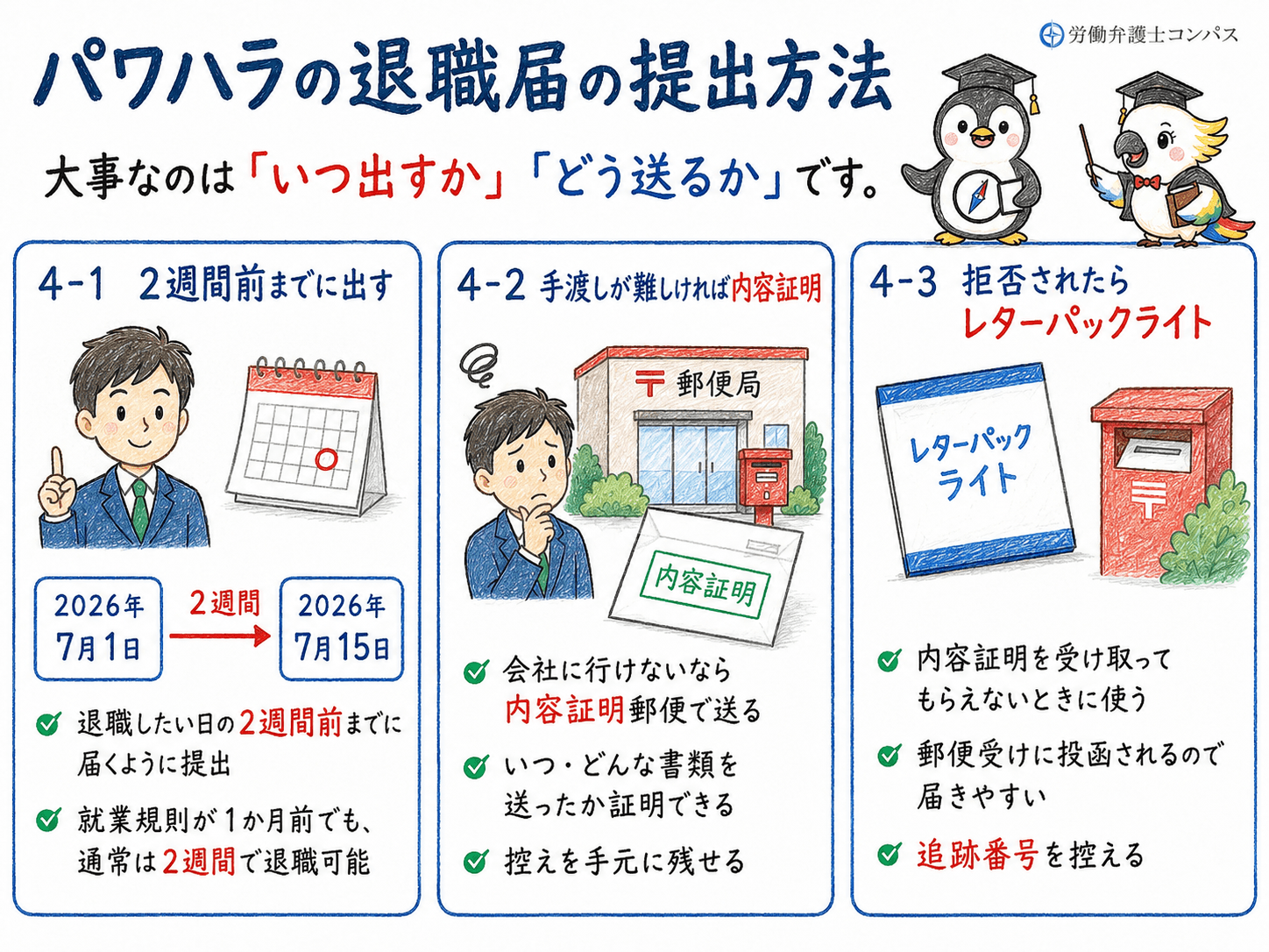 ４章　パワハラの退職届の提出方法